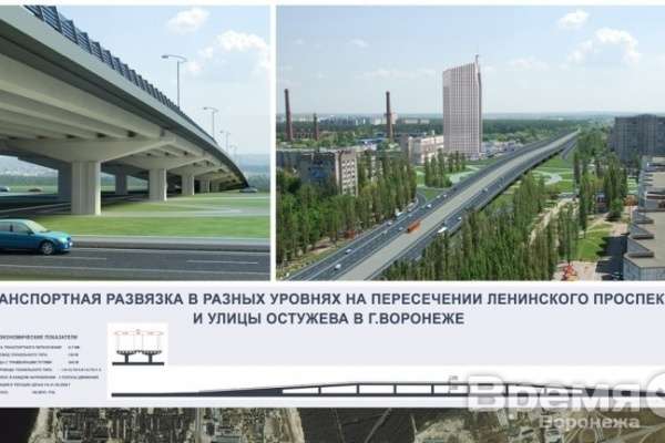 Реконструкция развязки на Остужева в Воронеже поднялась в цене на 280 млн руб.