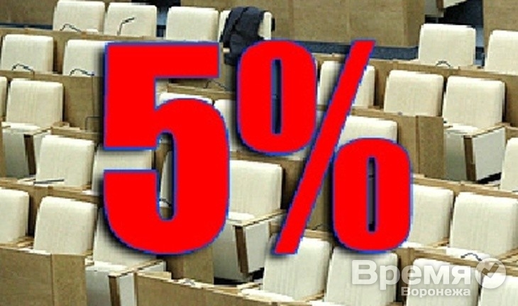 5- процентный барьер на выборах погоды оппозиции не сделает
