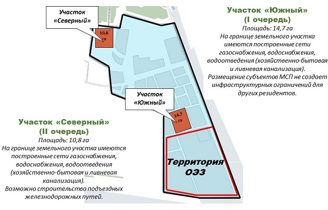 Воронежские власти отменили порог входа в ИП «Масловский» для малого и среднего бизнеса
