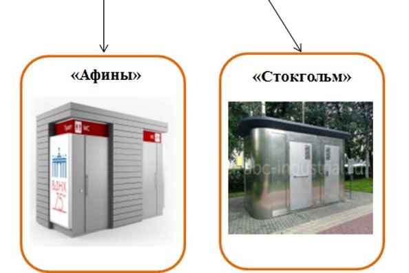 В Воронеже установят 24 автономных туалетных модуля