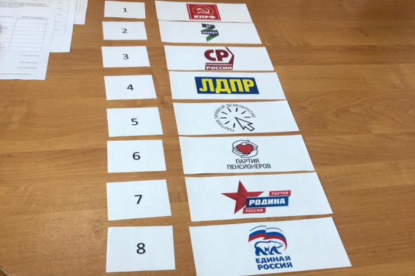 Четыре партии преодолели барьер в 5% на выборах в воронежскую облдуму