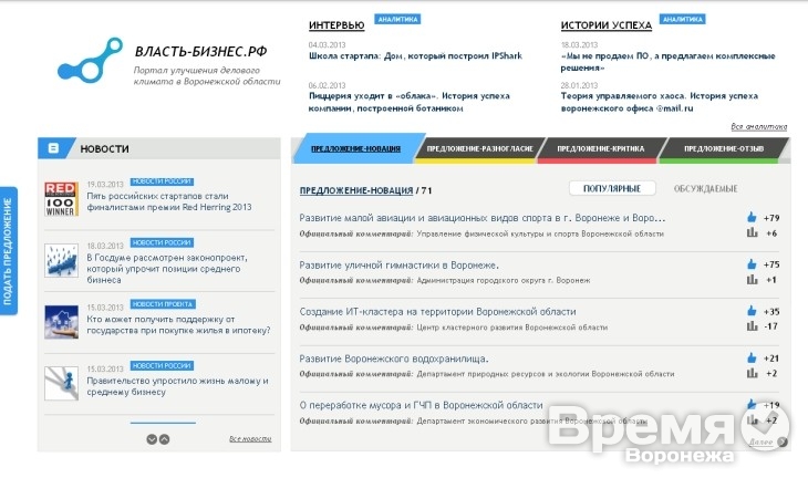 Воронежцы перестали отправлять свои предложения на портал «Власть-бизнес.рф»