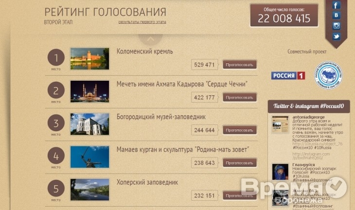 Новохопёрский заповедник упал на три строчки в рейтинге главных достопримечательностей страны