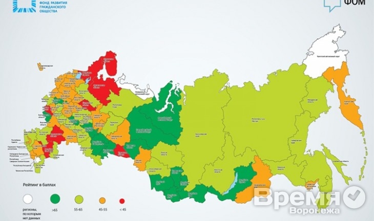 Воронежская область не вошла в тройку регионов-лидеров по социальному самочувствию в Черноземье