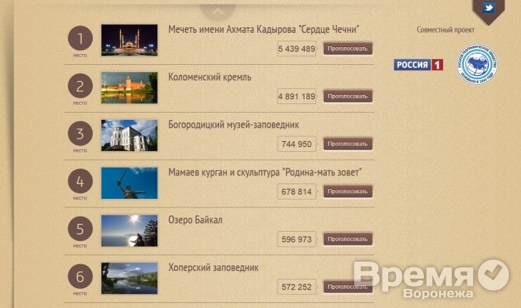 Хопёрский заповедник выбыл из пятёрки лидеров рейтинга главных достопримечательностей страны
