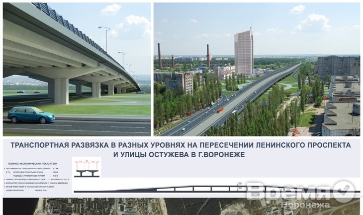 «Из-за строительства развязки на Остужева в Железнодорожном районе появится гетто»