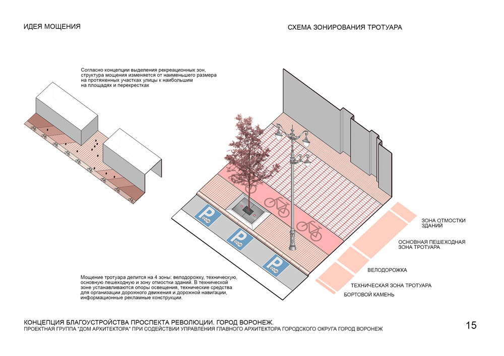 Устройство зон. Благоустройство проспекта революции Воронеж. Проект реконструкции проспекта революции Воронеж. Схема покрытий тротуар. Техническая зона тротуара.