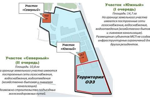 Воронежские власти отменили порог входа в ИП «Масловский» для малого и среднего бизнеса