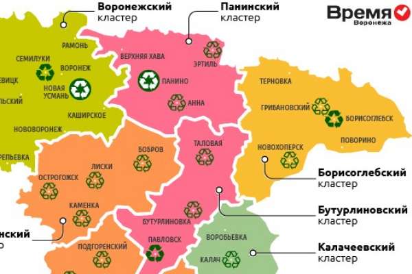 Территориальная схема обращения с отходами воронежской области