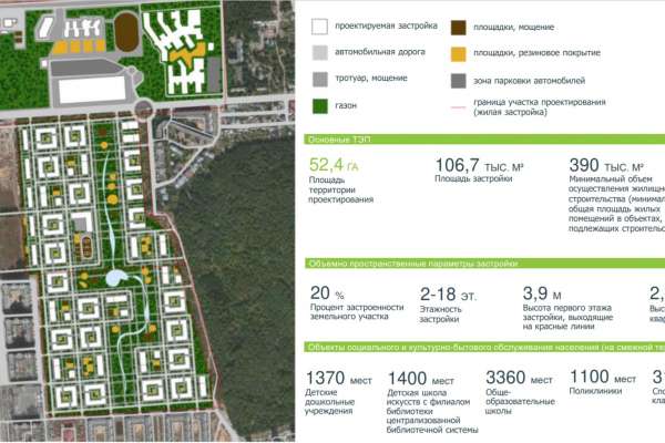 Власти запутали воронежцев по дальнейшей судьбе яблоневых садов Власти запутали воронежцев по дальнейшей судьбе яблоневых садов