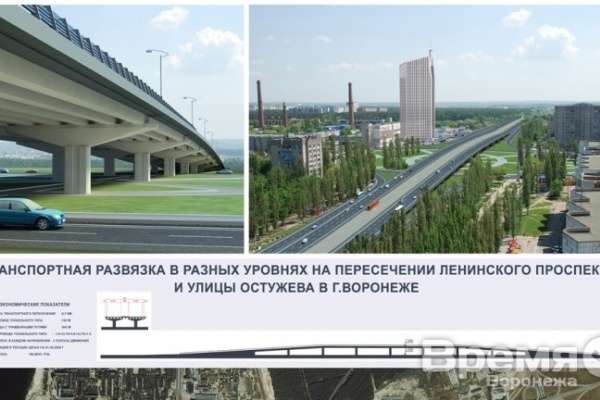 Воронеж надеется на федеральную помощь в решении транспортных проблем Воронеж надеется на федеральную помощь в решении транспортных проблем