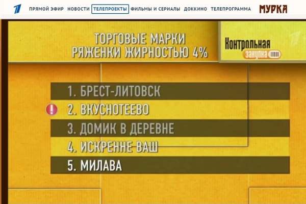 Первый канал назвал ряженку воронежского «Вкуснотеево» лучшей Первый канал назвал ряженку воронежского «Вкуснотеево» лучшей