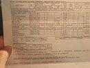 Доля расходов населения на ЖКУ и топливо в Воронежской области превысили российские показатели