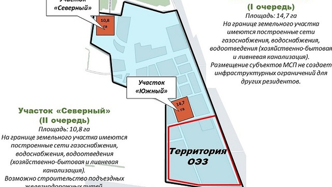 Главная картинка новости: Воронежские власти отменили порог входа в ИП «Масловский» для малого и среднего бизнеса