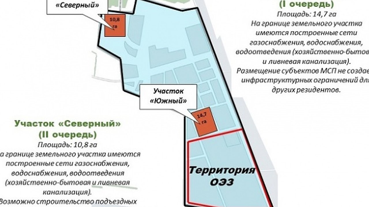 Главная картинка новости: В ИП «Масловский» под Воронежем построят производственный корпус для малого бизнеса