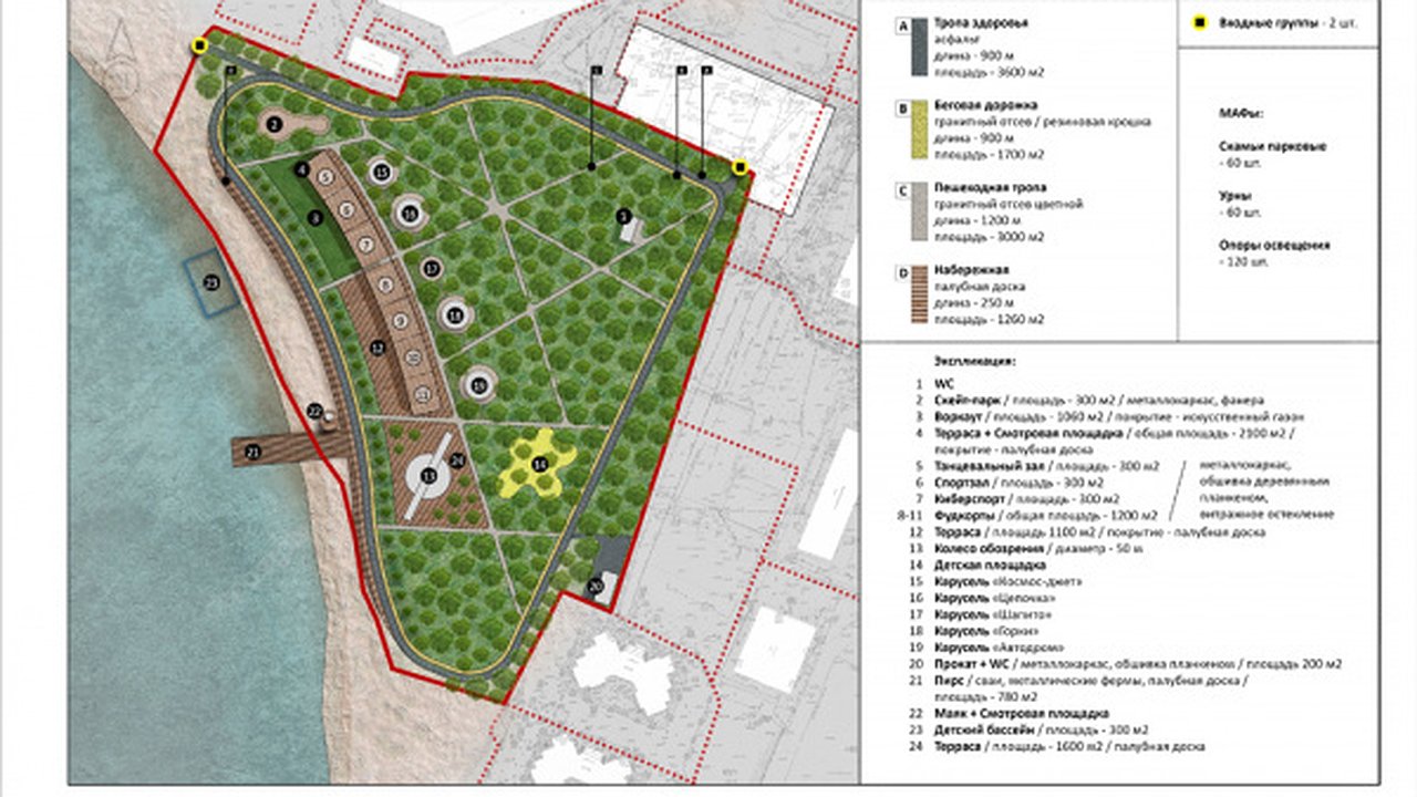 Главная картинка новости: В Воронеже парк «Дельфин» официально передали инвестору