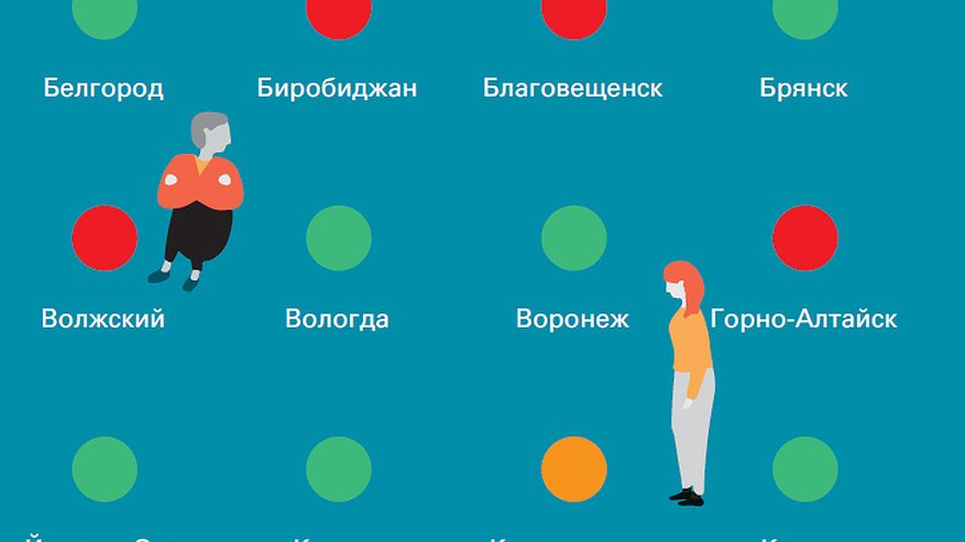 Главная картинка новости: Столичное КБ Стрелка включило Воронеж в топ-20 студенческих городов