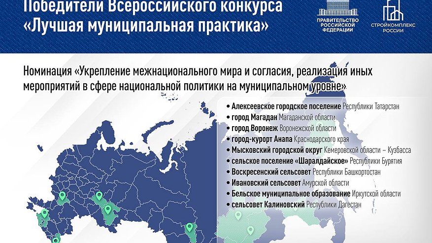 Главная картинка новости: Воронеж стал лауреатом Всероссийского правительственного конкурса «Лучшая муниципальная практика»