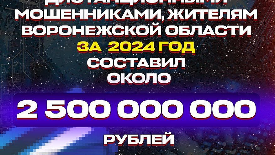 Главная картинка новости: Правоохранители посчитали итоговый ущерб, который понесли воронежцы от действий мошенников