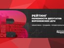 Рейтинг полезности воронежских депутатов 2.0