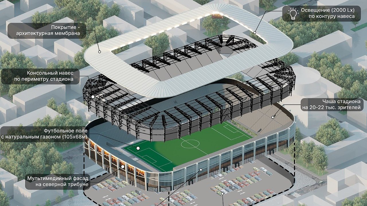 Главная картинка новости: Московская компания разработает проектную документацию для футбольного стадиона в Воронеже