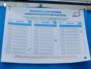 В Воронежской области президента России выберут 888 заключенных