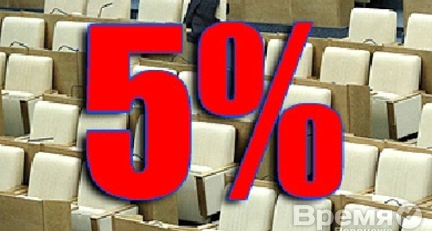 5- процентный барьер на выборах погоды оппозиции не сделает