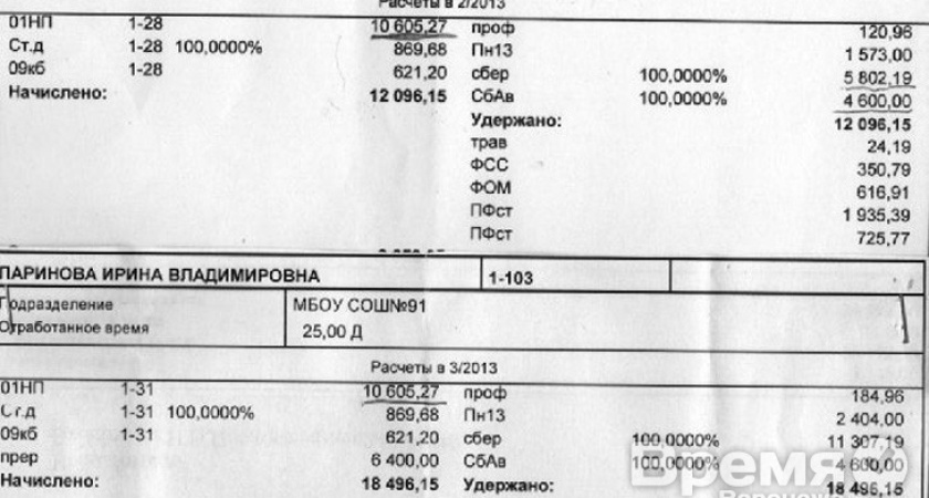 Воронежские учителя показали президенту Владимиру Путину свою низкую зарплату