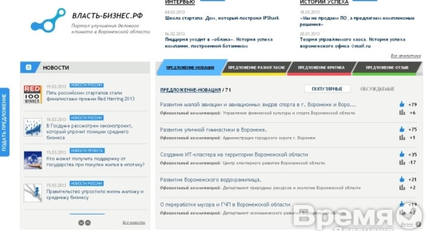 Воронежцы перестали отправлять свои предложения на портал «Власть-бизнес.рф»