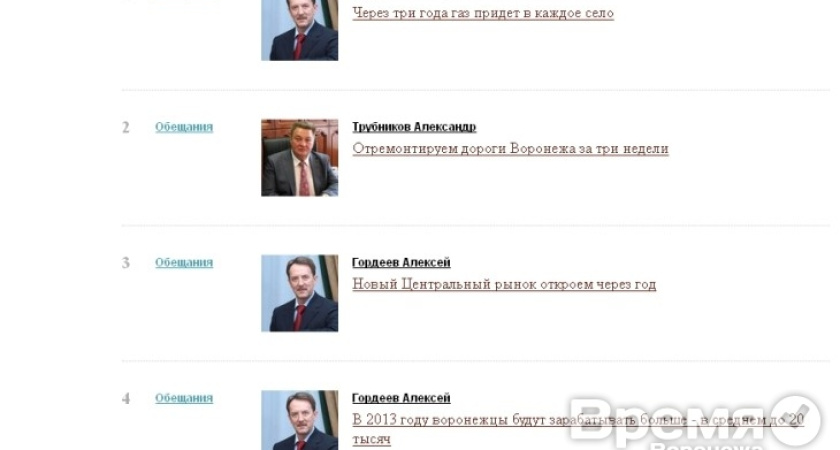 Выполнение обещаний воронежских чиновников и политиков теперь можно отследить на специальном сайте