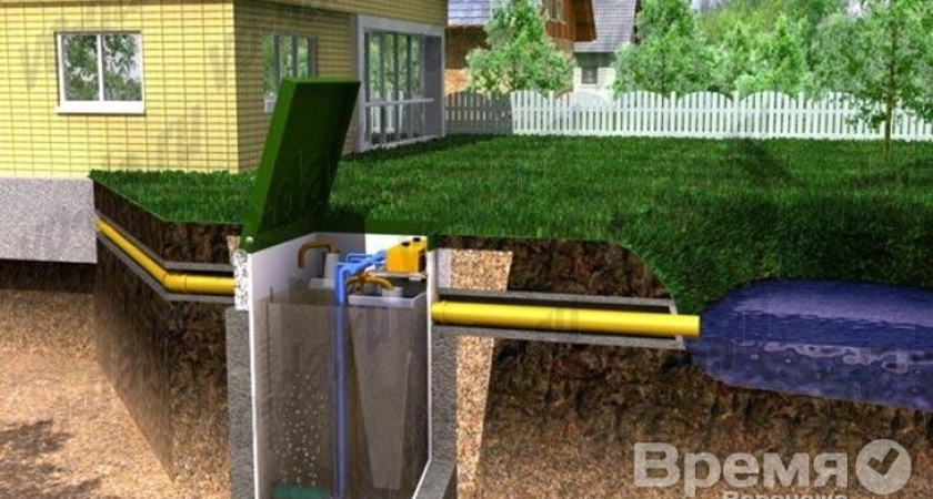 В Воронежской области жителям коттеджей объяснили, почему вредно экономить на современной канализации