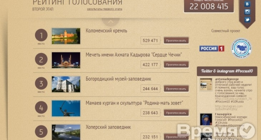 Новохопёрский заповедник упал на три строчки в рейтинге главных достопримечательностей страны