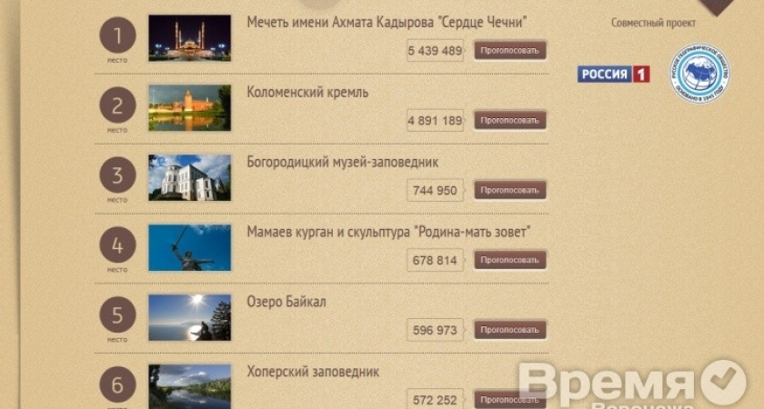 Хопёрский заповедник выбыл из пятёрки лидеров рейтинга главных достопримечательностей страны