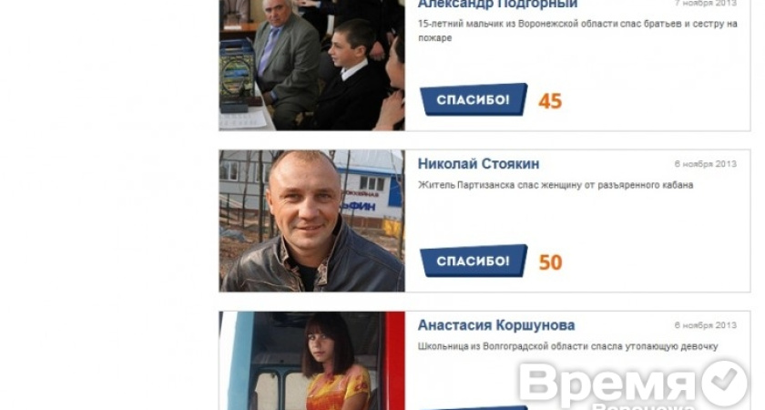 Героями России в Интернете стали воронежский врач, школьник, трое полицейских и водитель пожарной части
