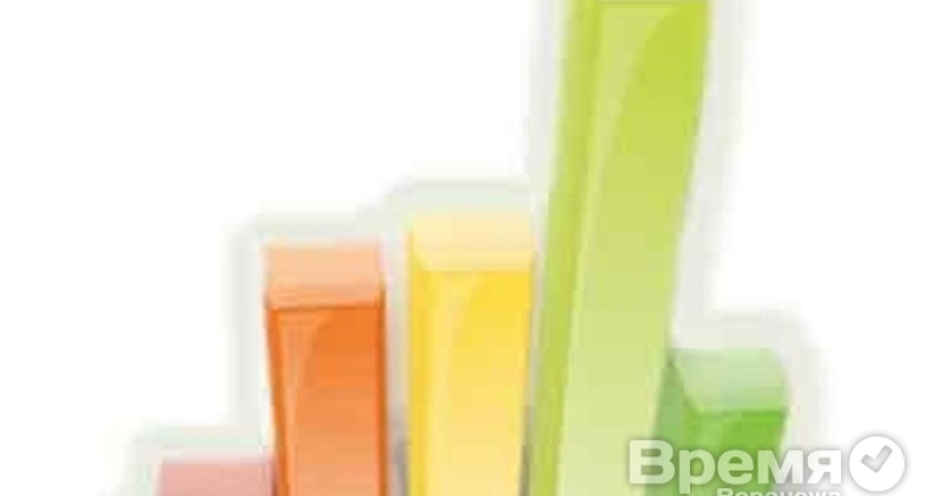 Алексей Гордеев теряет рейтинги по информационной открытости