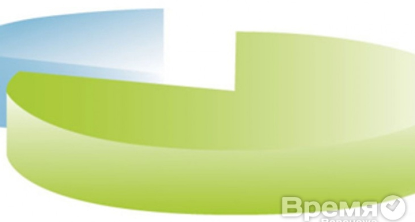 Предвыборному штабу Алексея Гордеева лучше взять отпуск