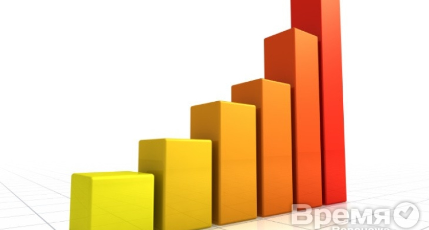 Мэр Воронежа Александр Гусев на 33 месте ЦИК «Рейтинг»