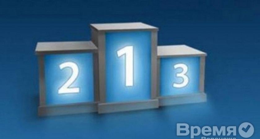 Мэра Воронежа выкинули из тройки самых популярных в СМИ градоначальников