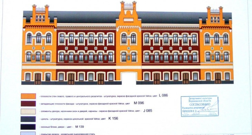 К юбилею Воронежа восстановят архитектурные достопримечательности города