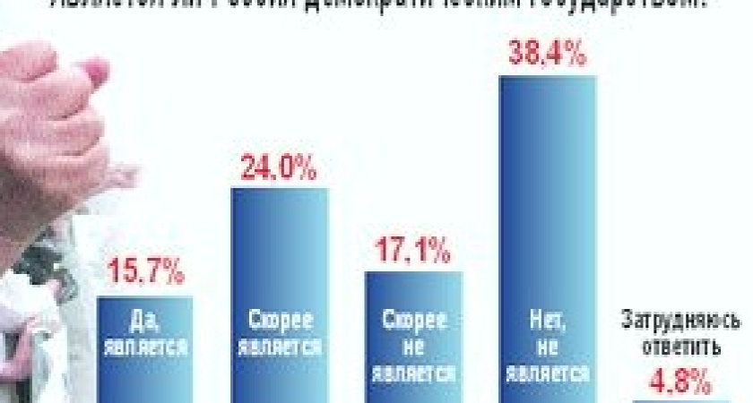 Воронежцы не заметили, что наступил День демократии