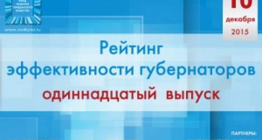 Воронежский губернатор стал чемпионом по падению в рейтинге ФоРГО
