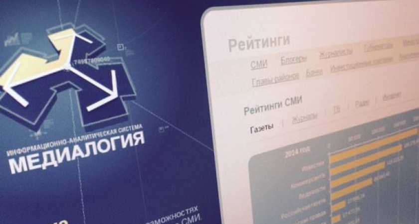 «Время Воронежа» стали цитировать чаще 