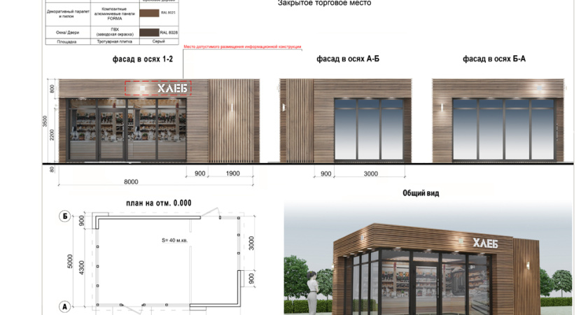 Воронежские ярмарки оценили в четыре миллиона рублей