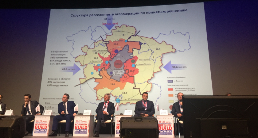 На 20 лет вперед: каким видят будущее Воронежа строители и чиновники