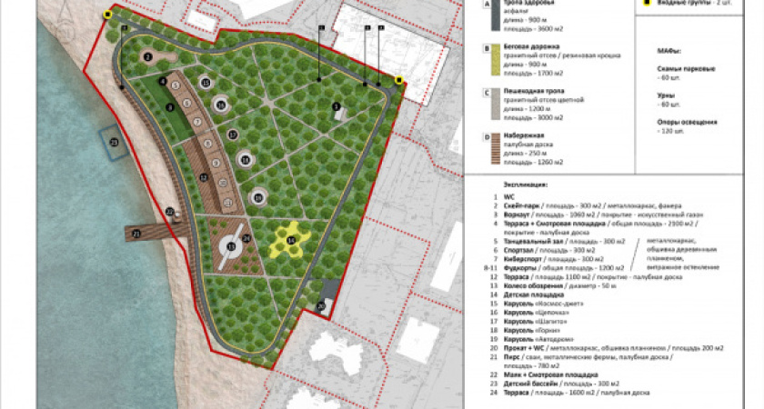 В Воронеже парк «Дельфин» официально передали инвестору