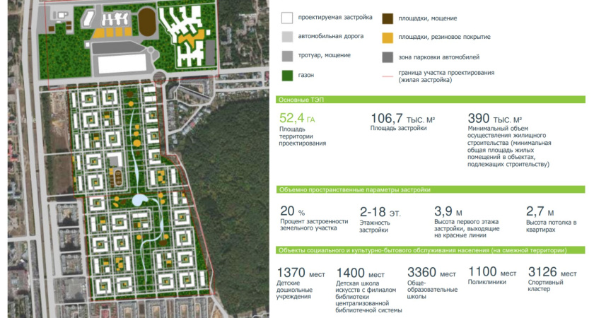 Власти запутали воронежцев по дальнейшей судьбе яблоневых садов