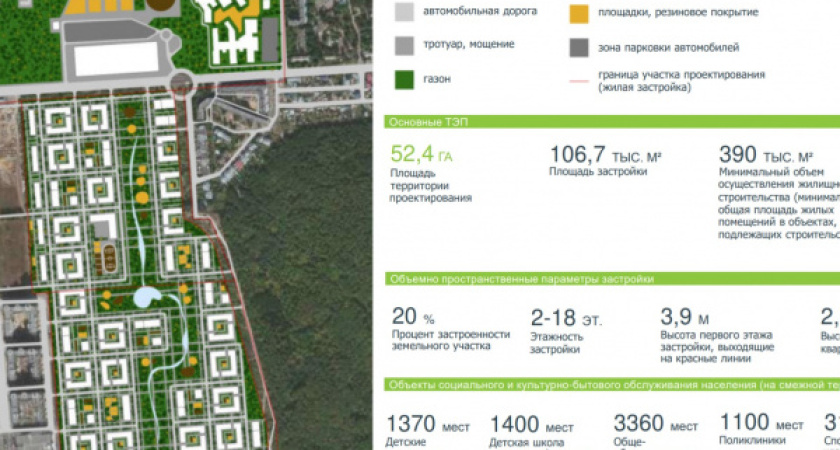 ДОМ.РФ разыграл на торгах воронежские яблоневые сады за 1,7 млрд рублей