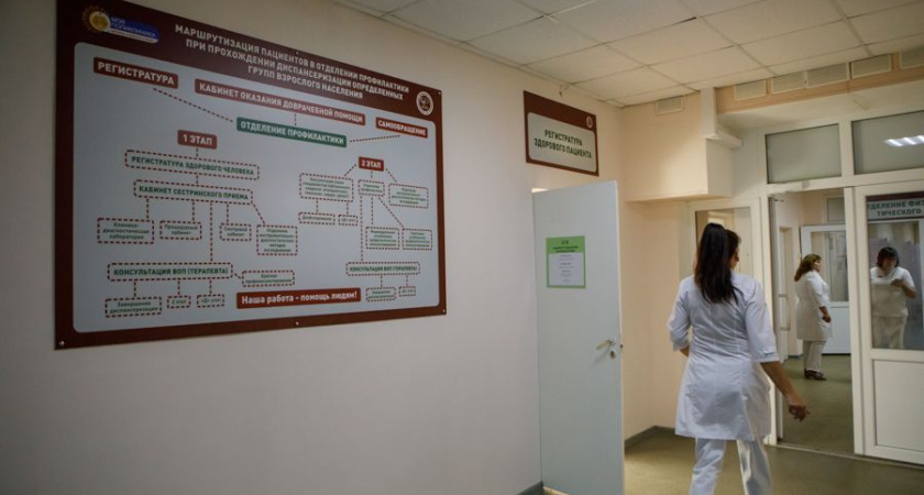 На региональную программу капремонта соцобъектов Воронежской области в 2022 году направят 3 млрд рублей