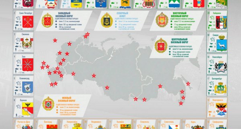 В Воронеже парад Победы состоится без военной техники