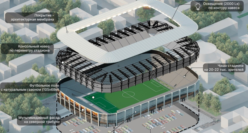 Московская компания разработает проектную документацию для футбольного стадиона в Воронеже